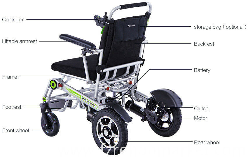 Fully automatic foldable power wheelchair Fully automatic foldable power wheelchair